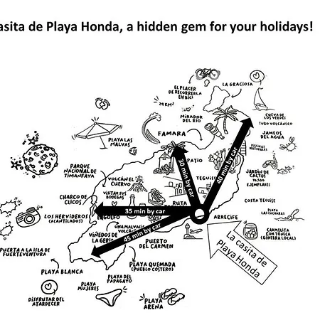 Cozy Studio In Playa Honda Beach * Playa Honda (Lanzarote)